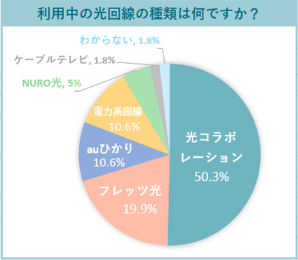 画像に alt 属性が指定されていません。ファイル名: 0ab0f77869e901c950e8cc7ea987d00f-1.png