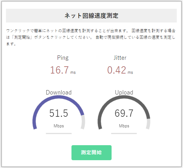 スピードテスト（ラピッドネットの測定結果）