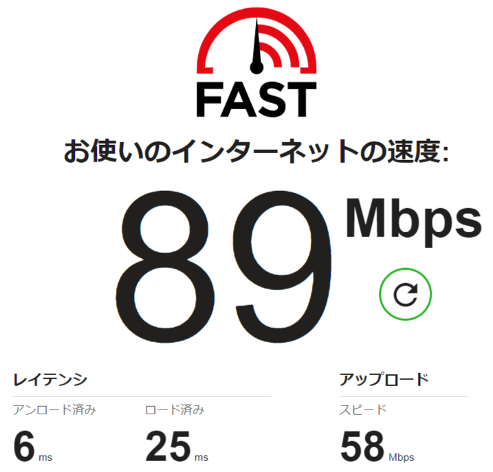 スピードテスト（Fast.com）