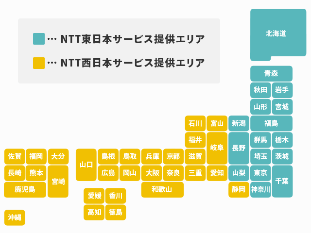 NTT東日本とNTT西日本の提供エリア