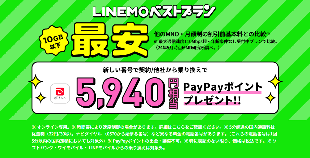 LINEMOベストプラン対象！PayPayポイントプレゼントキャンペーン