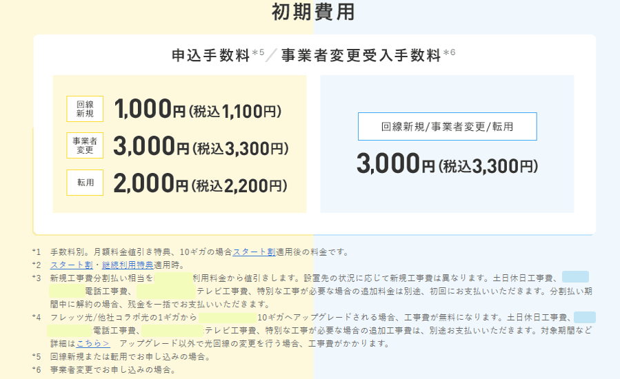 一般的な光回線のHPの画像