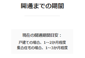 NURO光公式特設サイトの工事期間の画像