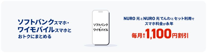 NURO光公式ページのNURO光セット割の画像