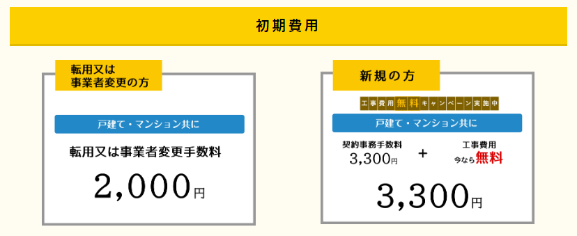 enひかり公式サイトの画像