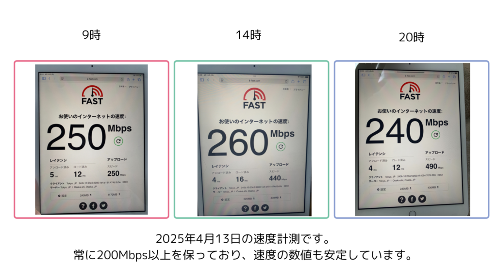 スマート光の速度計測