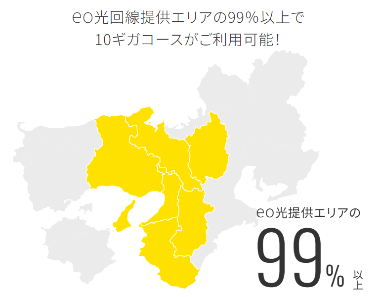 eo光シンプルプランの提供エリア