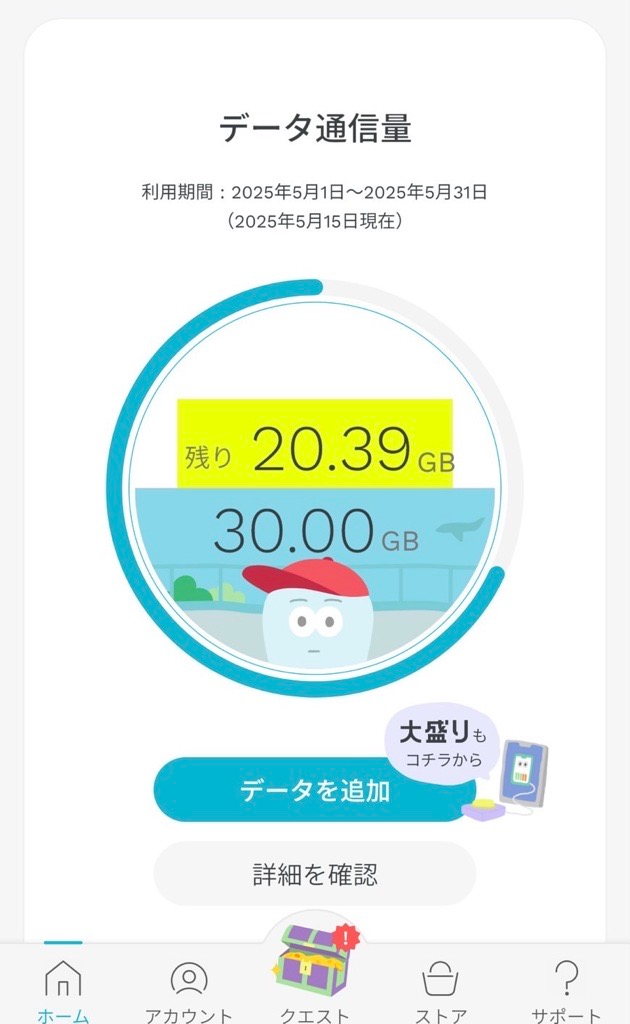ahamoのデータ通信量