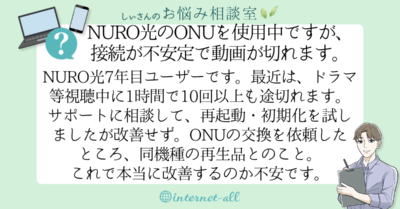 NURO光のONU「HG8045Q」を使用中ですが、接続が不安定で動画が切れます。同機種の再生品に交換すれば改善するでしょうか。