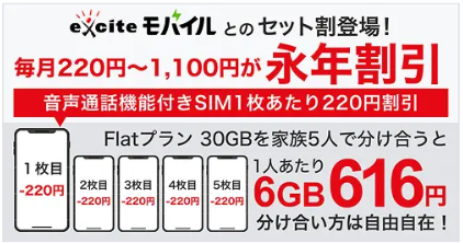 BB.excite光の公式サイトのモバイルセット割の画像