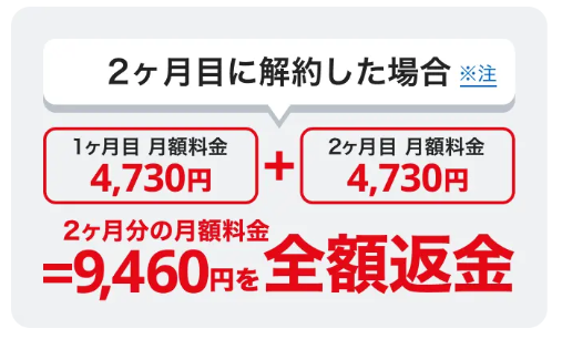 BB.excite光 10G公式サイトの2ヶ月無料体験のスクショ