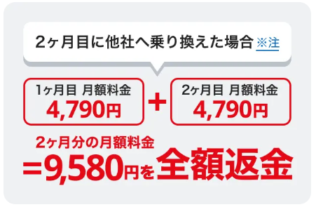 BB.excite光 (エキサイト光)10Gの公式HPのスクショ