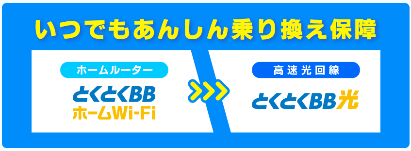 GMOとくとくBB光へいつでも無料でアップグレードできるスクショ