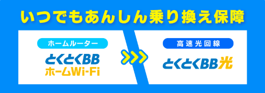 とくとくBBホームWiFi公式サイトのスクショ