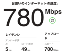 5GHzに繋いだ時の実測速度