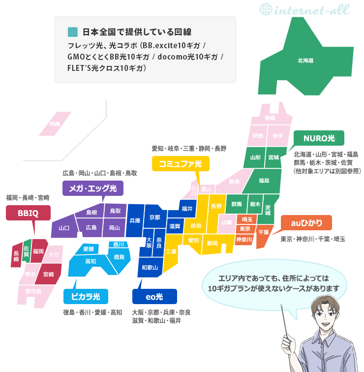 光回線10G の提供エリアは全国
