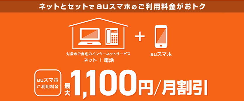 auひかりのスマホセット割