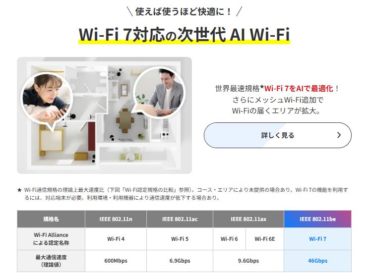 Wi-Fi7対応ルーターが無料でレンタルできる