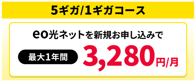 eo光1ギガのキャンペーン