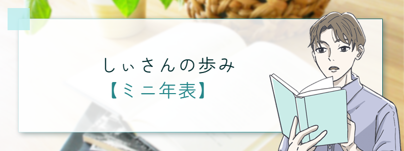 しぃさんの歩み・ミニ年表
