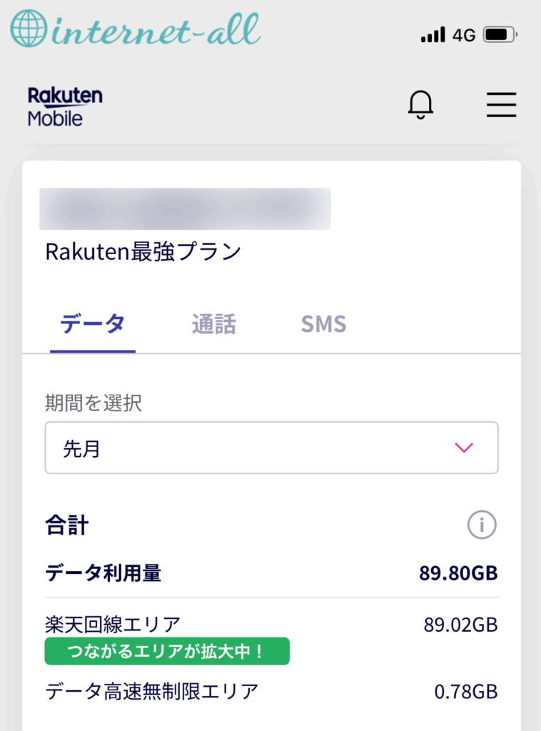 実際の楽天モバイルデータ利用量(同僚のmy楽天モバイル)