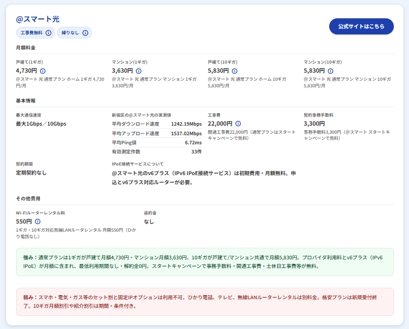 提供エリア判定.com 検索ページ4
