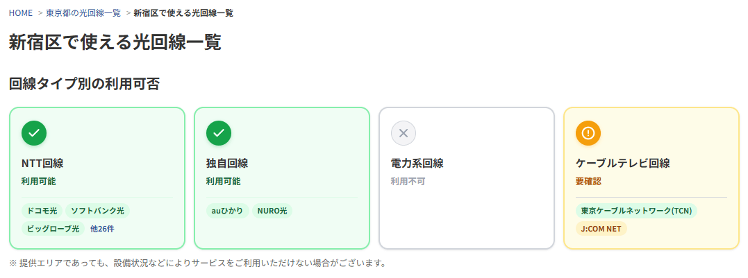 提供エリア判定.com 検索ページ3