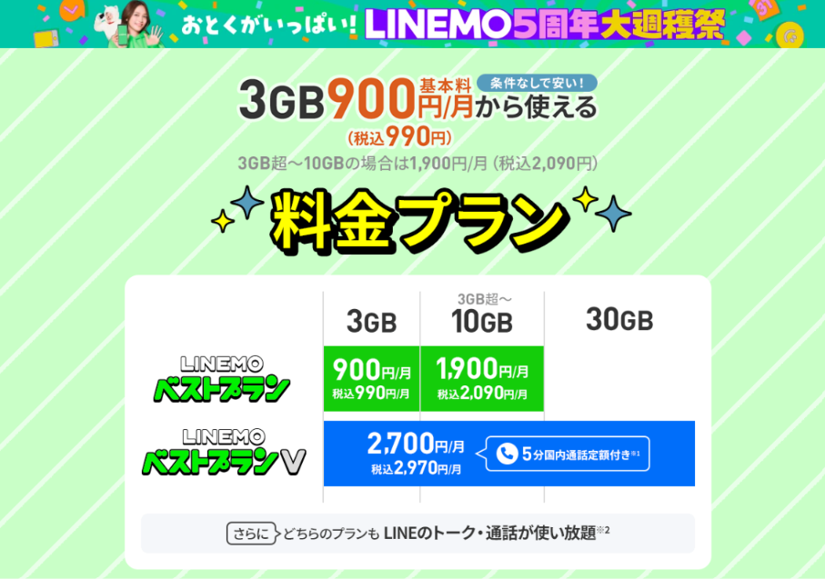 LINEMO公式サイトのスクショ