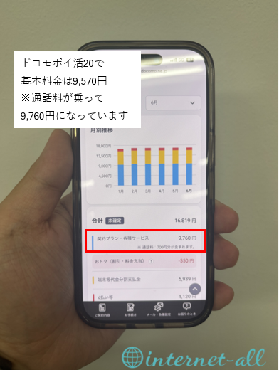 ドコモポイ活20